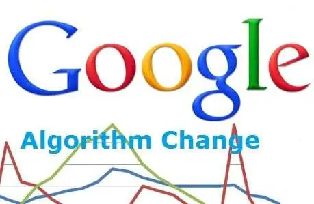 An Ultimate Guide to Google’s Algorithm – Timeline!