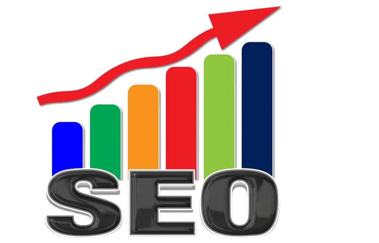 What Is SEO Score and What are the Factors that Affect It?